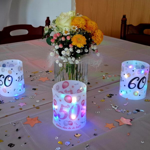 Beispiel Geburtstag Feier